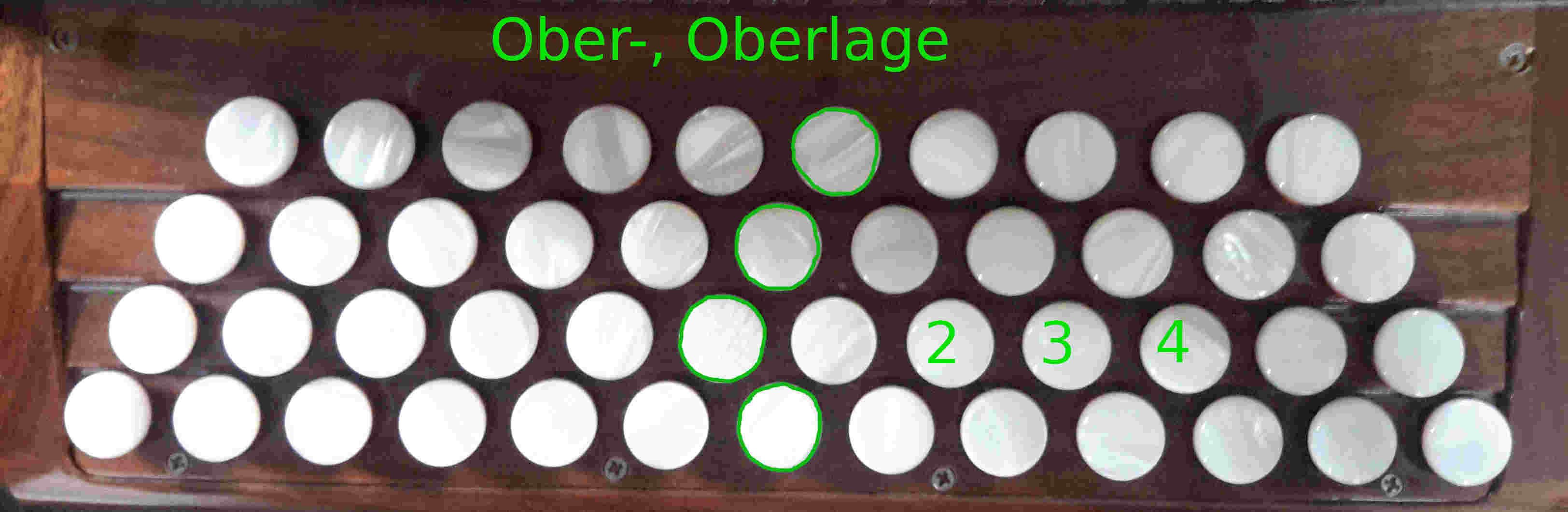 Die Lagen auf der Steirischen Harmonika- Ober-Ober Lage